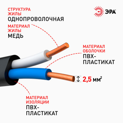 Кабель  ВП2-2,5LS-20